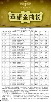 星邦娱乐登录,开启娱乐新篇章